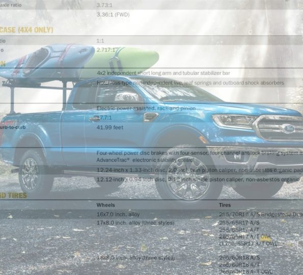 ford 2018 builders body layout book Ford 2019 Dimensions From Ranger and Body Specifications